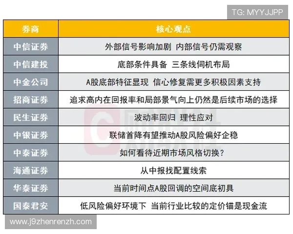 jy九游会安全保障措施全面升级确保每位玩家的资金与信息安全 jy九游会安全保障措施全面升级确保每位玩家的资金与信息安全